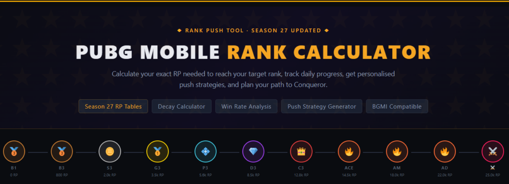 PUBG Mobile rank calculator