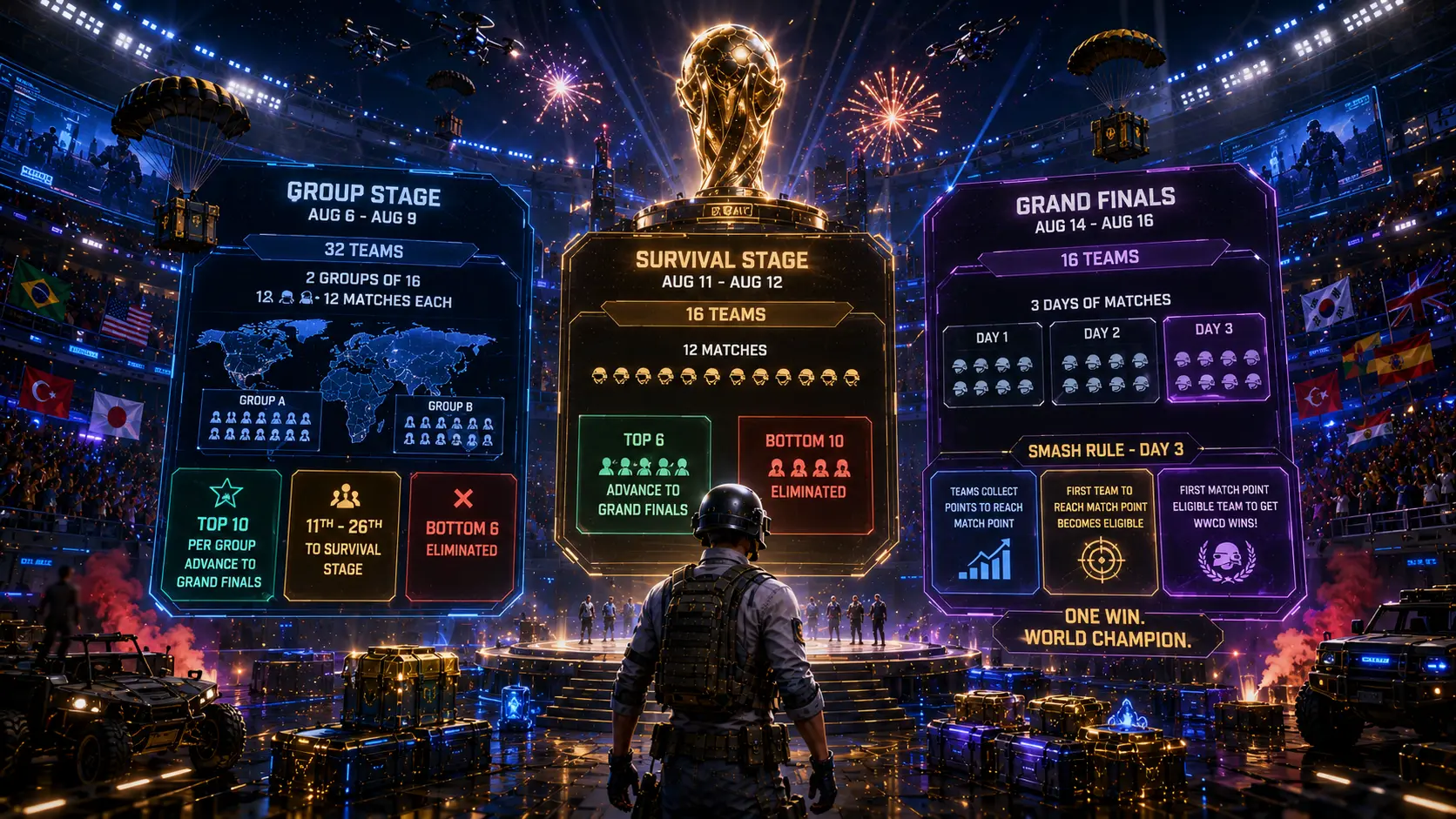 $3,000,000 USD prize pool