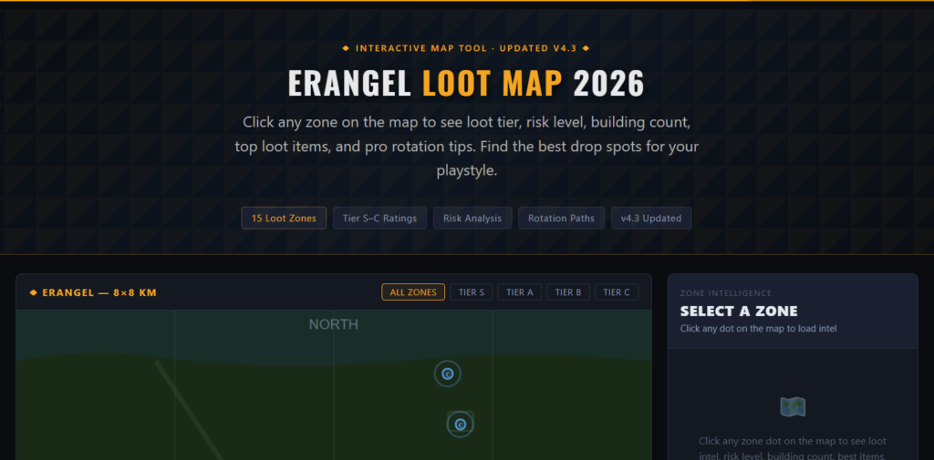 Erangel Loot Map 2026