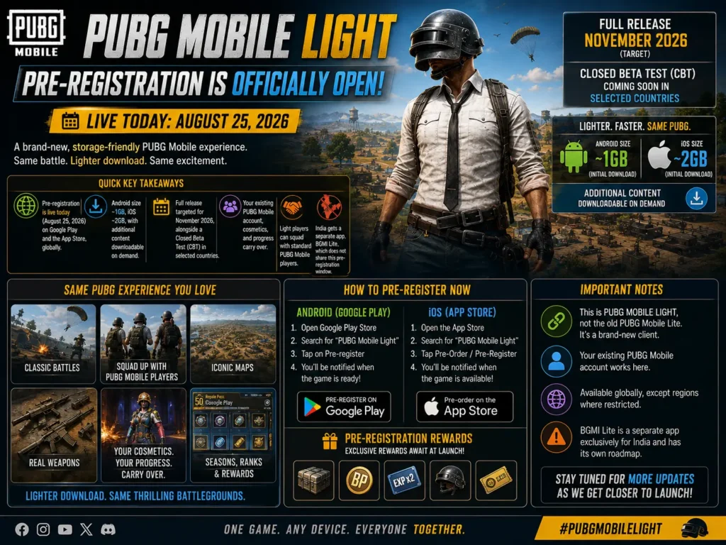 PUBG Mobile Light Pre-Registration