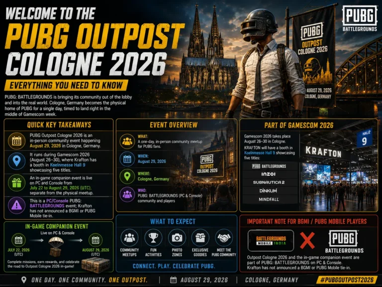 Welcome to the PUBG Outpost Cologne 2026: Everything You Need to Know