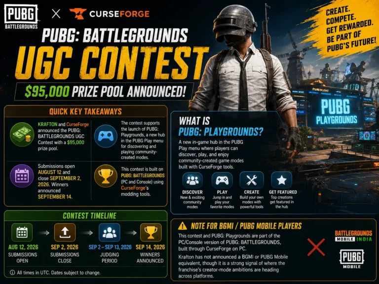 PUBG x CurseForge UGC Contest: $95,000 Prize Pool Announced