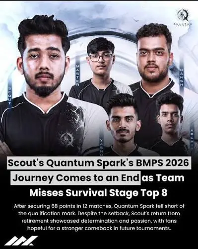 ScoutOP-team